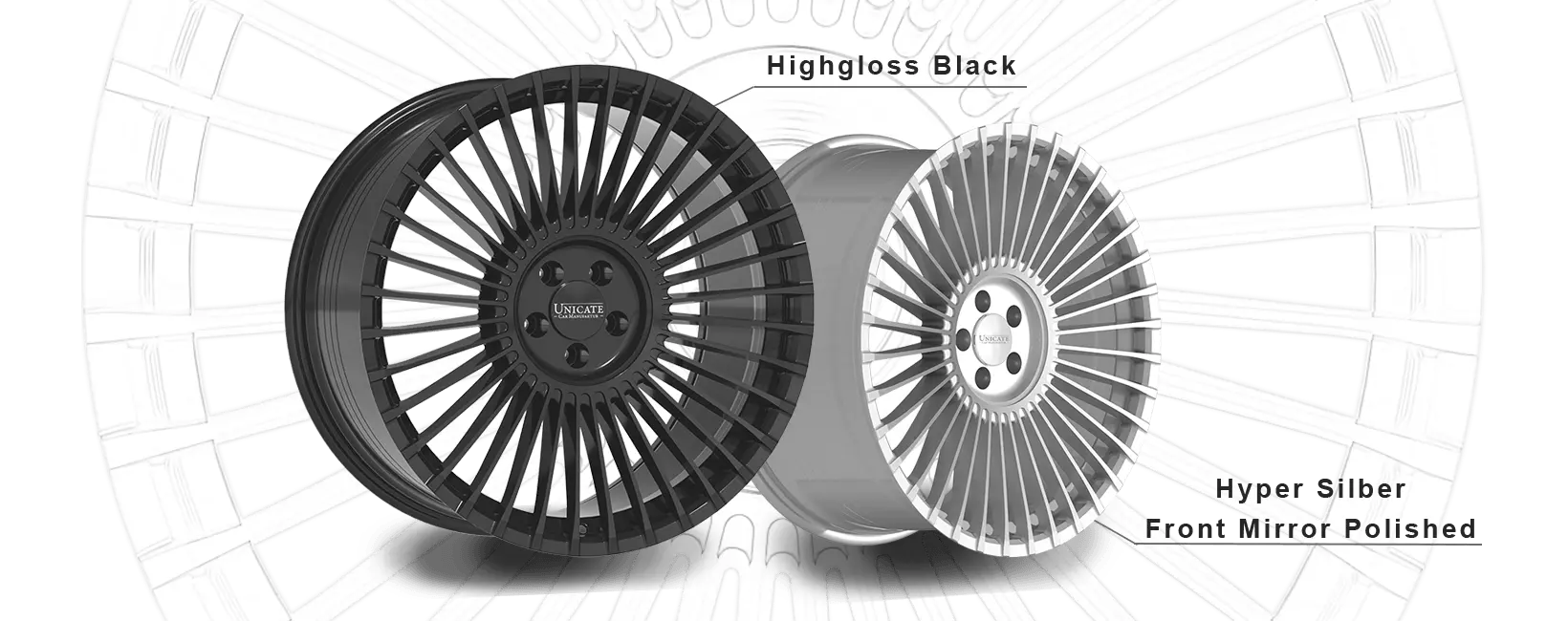 UNICATE Multispoke 36 - Deep Concave Flat Cap